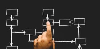 Jak napisać wniosek o nadanie numeru domu?