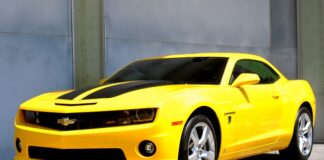 Ile kosztuje Camaro w Polsce?