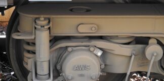 Co oznacza wylany amortyzator?